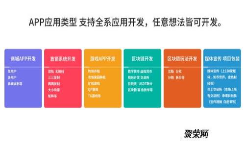 深入分析：tpwallet网络连接问题的原因与解决方法