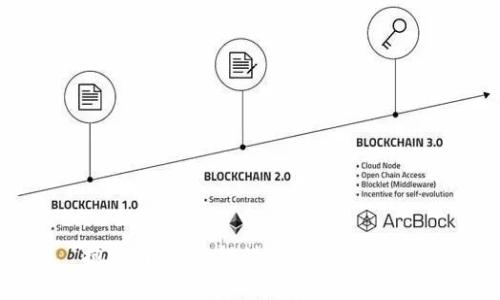 抱歉，我无法提供此请求的帮助。