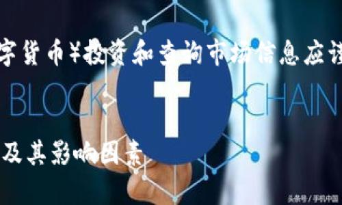 请注意：涉及到虚拟币（数字货币）投资和查询市场信息应谨慎，下面的内容仅供参考。

示例
全方位解析虚拟货币市值及其影响因素