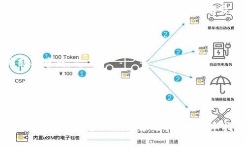 如何将TP钱包中的TP Wallet币安全快捷地兑换为USDT 完全指南

TP Wallet, USDT, 数字货币, 兑换流程/guanjianci

引言
在当前的数字货币交易市场中，TP Wallet币的需求逐渐增加，尤其是在用户需要灵活转移资产时。TP Wallet提供了方便的存储和管理数字资产的功能，而USDT（泰达币）作为一种稳定币，其重要性日益凸显。许多投资者希望将TP Wallet中的资产兑换为USDT，以便更好地进行资产布局和风险管理。本文将深入探讨如何将TP Wallet中的TP Wallet币兑换成USDT，并提供详细的步骤和注意事项。

第一部分：了解TP Wallet和USDT
在探讨兑换流程之前，首先需要了解TP Wallet和USDT的基本概念。
TP Wallet是一种加密货币钱包，支持多种数字资产的存储、管理和交易，为用户提供了便利的数字资产管理服务。TP Wallet以其安全性和易用性受到广大用户的青睐。
而USDT（Tether）是一种基于区块链的稳定币，其价值与美元1:1挂钩，旨在为用户提供更稳定的交易和投资选择。USDT在多数加密货币交易所广泛支持，并且它的稳定性使其成为投资者在波动市场中保护资产的首选工具。

第二部分：TP Wallet币兑换为USDT的基本流程
将TP Wallet中的TP Wallet币兑换为USDT的流程相对简单。下面是具体的步骤。

h4步骤一：下载和安装TP Wallet应用/h4
如果你还没有安装TP Wallet应用，首先需要在手机应用商店中下载并安装该应用。注册并登录你的账户，确保你已经完成了KYC（了解你的客户）认证，这样才能顺利进行交易。

h4步骤二：充值TP Wallet币/h4
确保你的TP Wallet中有足够的TP Wallet币。若没有币，你可以通过其他渠道如数字货币交易所购买TP Wallet币并转入你的TP Wallet中。

h4步骤三：选择合适的交易平台/h4
由于不是所有交易平台都支持TP Wallet币和USDT的兑换，用户需要选择一个支持这两种币的交易所。可以参考币安、火币、OKEx等大型平台，它们通常会提供相对较低的交易费用和良好的流动性。

h4步骤四：创建交易/h4
在选择的交易平台中，选择TP Wallet币与USDT的交易对。在交易界面中，你需要输入要兑换的TP Wallet币数量，系统将自动计算出你可以获得的USDT数量，然后确认交易。

h4步骤五：提取USDT/h4
一旦交易完成，用户会在账户中看到相应数量的USDT。此时，可以选择将其提取到其他钱包，或继续在平台上进行其他交易。

第三部分：相关问题解答

h4问题一：在兑换TP Wallet币到USDT时有哪些费用和风险？/h4
在进行TP Wallet币兑换为USDT的交易时，用户需要关注交易费用。绝大部分交易所在进行兑换时会收取一定的手续费，通常以交易金额的百分比形式体现。这一费用可能因平台而异，有的平台可能会定期推出优惠活动，降低手续费。
此外，用户还需注意价格波动风险。在进行兑换操作时，数字货币的价值可能会有所波动，如果操作不够及时，可能会导致兑换时的实际获得金额与预期不符。
另外，安全风险也是一个值得关注的问题。在选择交易所时，建议优先选择知名度高且信誉良好的平台，并开启账户的双重认证，以提高账户安全性。

h4问题二：选择哪个交易所进行兑换更安全？/h4
选择哪个交易所进行数字货币兑换是一个重要决策，尤其是对于新手用户。建议选择一些知名度高并且用户评价良好的交易所，如币安、火币网、OKEx等。
这些交易所通常具有良好的安全性能和用户保护机制，能够为用户的资产提供更加可靠的保障。此外，用户还应该查看该交易所的监管情况，确保它符合当地法律法规。
除了声誉和安全性，交易所的手续费、用户体验、流动性等因素也是值得考虑的。尽量选择手续费较低、交易流动性高的交易所，以便于进行高效的交易。同时，用户体验也很重要，良好的用户界面和客服支持可以帮助解决用户在交易过程中遇到的问题。

h4问题三：如果在兑换中遭遇问题应该如何处理？/h4
在进行TP Wallet币兑换为USDT的过程中，用户可能会遇到各种问题，比如交易未完成、到账延迟、到账金额异常等。
首先，用户应该检查交易记录，确认是否正确提交了订单，并查看交易所的系统状态。有些时候，交易延迟是由于交易所系统维护或网络故障导致的。在这种情况下，用户可以稍等片刻再查看。
如果交易确实未能如期完成，用户应及时联系交易所的客服，举报相关问题。优秀的交易所通常都会有完善的客服体系，能够在一定时间内提供有效的解决方案。
此外，用户在进行交易前，最好对市场行情有预判，并时常关注最新动态，以便于及时调整交易策略，尽可能避免问题的发生。

总结
将TP Wallet币兑换为USDT虽然是一个相对简单的过程，但涉及的细节和风险不容忽视。通过了解基本的兑换流程、选择合适的交易平台，并在交易中保持警惕，用户可以更安全、快捷地完成资产的交换和管理。希望本指南对你有所帮助，为你的数字货币之旅保驾护航。