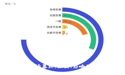 虚拟币市场暴跌：原因、影响及未来展望
