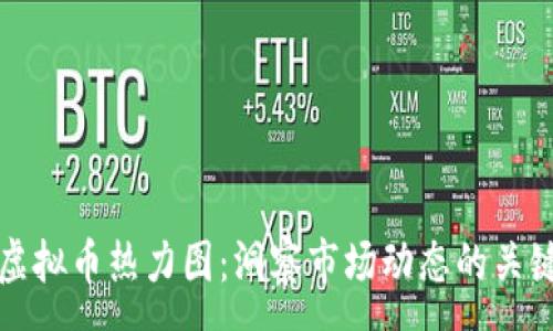 :

揭秘虚拟币热力图：洞察市场动态的关键工具