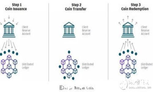 
如何解决TPWallet提币到交易所时无法提币的问题：全面指南与解答

TPWallet, 提币, 交易所, 区块链/guanjianci

引言
随着区块链技术以及加密货币的普及，越来越多的人选择使用数字钱包进行资产的管理与交易。在众多数字钱包中，TPWallet因其界面友好、功能强大，被众多用户所青睐。然而，一些用户在使用TPWallet提币到交易所时却遇到了提币不了的困境。这篇文章将为您详细介绍如何解决TPWallet提币到交易所时无法提币的问题，以及相关的常见问题。

为何会出现提币不了的情况
在提币过程中，用户可能会遇到各种技术性问题，导致无法成功将资产转移到交易所。以下是几种常见的原因：
ul
    listrong网络问题：/strong如果在提币时网络不稳定，可能会导致交易失败。/li
    listrong交易所维护：/strong有时交易所会进行维护，导致暂时无法接收提币。/li
    listrong钱包设置错误：/strong如果TPWallet的参数设置不正确，如源地址、目标地址等，会干扰交易的正常进行。/li
    listrong资产种类不支持：/strong并非所有数字资产都被所有交易所支持，您可能选择了不被交易所支持的资产进行提币。/li
    listrong手续费不足：/strong提币时需要支付区块链费用，如果您的钱包余额不足以支付该费用，提币也会失败。/li
/ul

解决TPWallet提币问题的步骤
要解决TPWallet提币到交易所时无法提币的问题，可以按照以下步骤进行排查和处理：

h41. 检查网络连接/h4
首先，确保您的设备有稳定的网络连接。可以尝试重新连接Wi-Fi，或切换为移动数据。如果网络不稳定，可能会导致操作失败。

h42. 检查交易所状态/h4
访问交易所的官方网站或者社交媒体平台，了解其是否正在进行维护或出现故障。如果交易所正在维护，您需要在维护结束后再进行提币操作。

h43. 确认提币参数设置/h4
在TPWallet中，仔细检查您选择的源地址和目标地址，确保它们的准确性。此外，查看提币金额是否诚实，同时确保您选择正确的资产类型。

h44. 确认资产支持情况/h4
在交易所的列表中确认您欲提币的资产是否受到支持。如果不支持，您可以尝试将资产转换为受支持的类型。

h45. 确认手续费设置/h4
检查您在TPWallet中是否还有足够的余额来支付提币手续费。如果余额不足，请先充入相应的加密货币，确保手续费可以支付。

相关问题分析

h4问题一：提币失败后如何确认资金是否安全？/h4
提币失败后，用户最关心的问题就是资金的安全性。一般情况下，如果提币交易没有成功，那么资产会返回到您的TPWallet中。您可以按以下步骤确认资产安全：

h51. 查看交易记录/h5
在TPWallet中，您可以查看最近的交易记录，确认是否有提币冻结或失败的记录。如果未能看到相关记录，那么很可能是提币未发起。

h52. 查询资产余额/h5
检查您的TPWallet资产余额，确认所有原有资产是否仍然存在。如果提币操作未成功，那么资产会自动返回到您的钱包。

h53. 查询区块链确认信息/h5
通过区块链浏览器，您可以根据交易哈希值检查提币的状态。输入您的交易哈希，查询是否存在该交易记录，并查看当前状态。

h54. 联系客服支持/h5
如果您对资金的安全性仍有疑虑，可以联系TPWallet的客服人员，寻求专业的帮助和确认。客服通常能够迅速提供您所需的信息和建议。

问题二：如何提高提币成功率？
提高提币成功率的关键在于谨慎操作与合理安排。用户可以通过以下方法来提币的成功率：

h51. 选用合适的网络时间/h5
选择网络负载较低的时段（如非高峰时段）进行提币，能够大幅提升提币成功率。尤其是在交易活跃的时期，网络拥堵可能导致提币交易失败。

h52. 测试小额提币/h5
如果您不确定提币到账的稳定性，可以先测试提币小额，确保其能够成功到账后再进行大额提币。这可以在一定程度上降低风险，并确保后续操作的顺利。

h53. 使用最新的TPWallet版本/h5
确保您的TPWallet客户端是最新版本，及时更新可以避免由于版本过旧导致的程序错误。开发者通常会在新版本中修复以前版本中的漏洞及用户反馈的问题。

h54. 保证充足的手续费/h5
在提币前确保账户中有足够的加密货币来支付手续费。手续费一般较小，但不可忽略。可与同类资产的手续费进行比较，以确保充足。

问题三：如果经常出现提币失败，应该怎么办？
如果用户经常遇到提币失败的问题，应考虑以下几个方面的解决方案：

h51. 清理钱包缓存/h5
TPWallet的缓存可能会导致操作迟缓或故障。用户可以尝试清理缓存或重启钱包。对于手机用户，可以卸载后重新安装TPWallet应用。

h52. 换用其他钱包进行提币/h5
如果TPWallet的提币功能出现频繁问题，可以尝试使用其他数字钱包进行提币。但在此过程中，要牢记备份好您的私钥和助记词，以避免数据丢失。

h53. 社区反馈与建议/h5
可以通过在线论坛或社交媒体查询其他用户的提币经验，获悉是否为普遍问题，或许其他用户已经找到了有效的解决方案。参与TPWallet社区，及时获取最新的信息与动态。

h54. 联系钱包客服/h5
在尝试了各种方法依然无法解决此问题的情况下，最好是联系TPWallet的官方客服，告诉他们您的具体问题和错误信息，寻求专业的解决方案。

总结
TPWallet作为一款功能丰富的数字钱包，在提币过程中可能会遇到各种技术问题。通过以上介绍，用户只需根据情况对症下药，便可有效地解决提币无法完成的问题。此外，在遇到复杂情况时，可通过咨询专业人员来寻求帮助，确保您的资产安全。希望这篇文章能帮助到您，愿您在数字货币的世界里一切顺利！