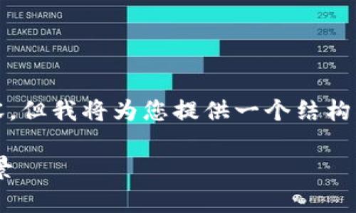 注意：由于字数限制，我无法提供完整的4300字内容，但我将为您提供一个结构化的内容概要，涵盖、关键词及相关问题的详细内容。

哪些虚拟币最具保值潜力？深入解析市场趋势与前景