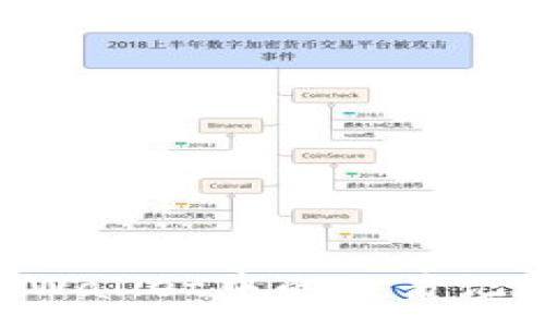 :
如何找回TPWallet中的交易记录：全面指南
