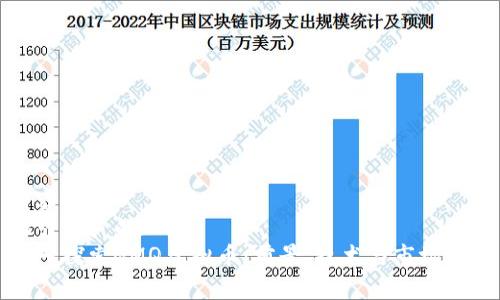 内容
吸引用户的:
深入探索QMQ虚拟币：前景、技术与市场分析