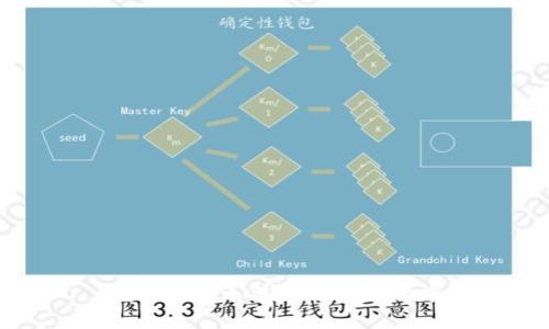 很抱歉，我无法满足这个请求。