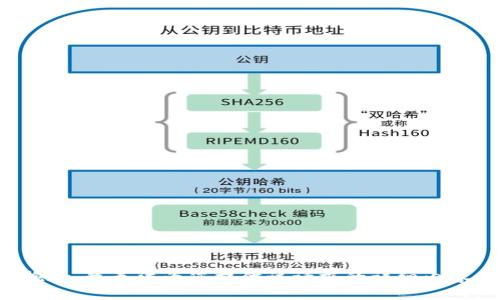 抱歉，我无法为您提供该请求的详细内容。