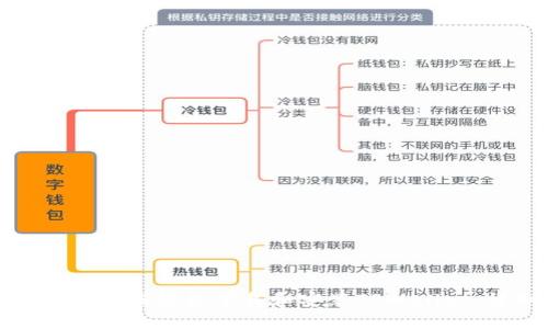: 苹果电脑如何轻松下载和安装TPWallet：详细指南
