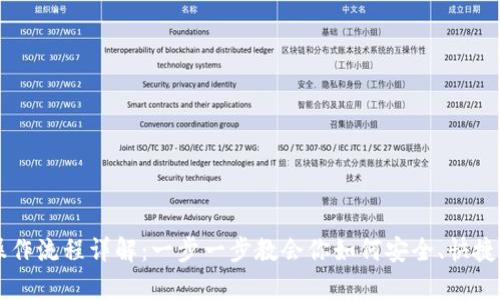 TPWallet重新导入操作流程详解：一步一步教会你如何安全、快捷地恢复你的数字资产