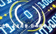 虚拟币行情全景透视：未来趋势、影响因素与投