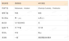 请注意，您请求的内容较长，以下是简化的版本