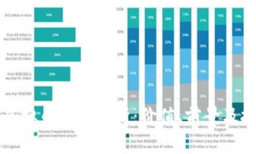 : CCPT虚拟币全面解析：价值、前景及投资策略