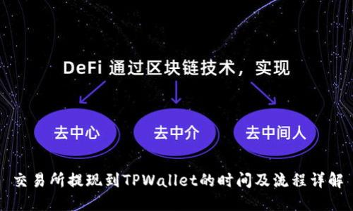 交易所提现到TPWallet的时间及流程详解