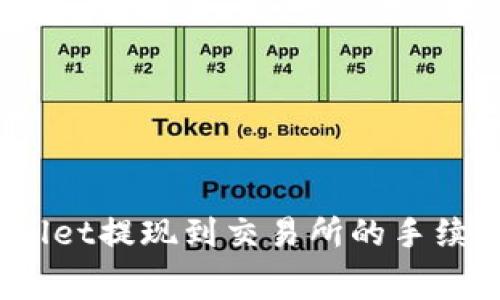 深入解析：tpwallet提现到交易所的手续费及其影响因素