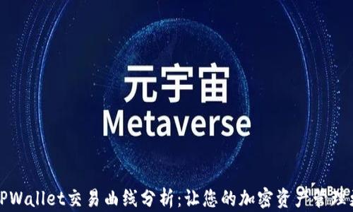 
探索TPWallet交易曲线分析：让您的加密资产管理更智能