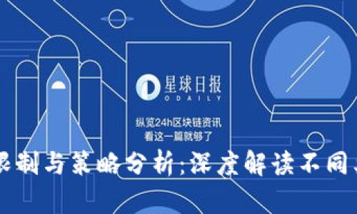 虚拟币挂单的时间限制与策略分析：深度解读不同类型挂单的最佳实践