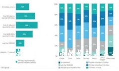 虚拟币自由：全球数字货币的崛起与未来趋势分
