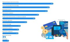 示例：TPWallet：全面了解其不支持第三方的背后原