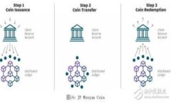 全面解析虚拟币投资：如何炒币才能稳健获利？