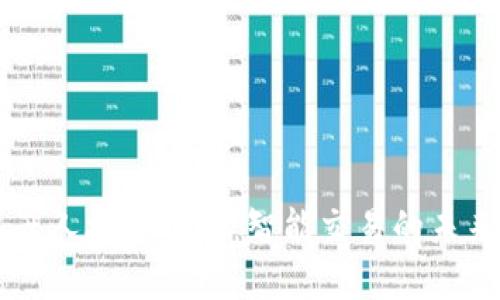 虚拟货币机器人炒币软件：智能交易的未来与应用解析