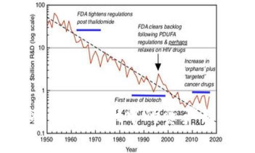 终极指南：如何将tpwallet中的资产转移到抹茶交易所