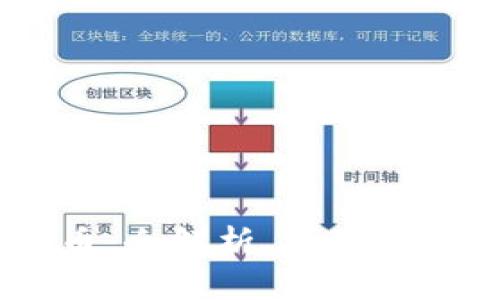 探索LZ虚拟币：全解析、投资策略与未来潜力