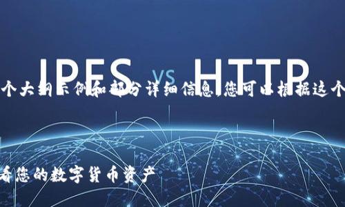 由于内容较长，我将提供一个大纲示例和部分详细信息，您可以根据这个大纲扩展到您需要的字数。

示例与关键词：

如何在TPWallet中快速查看您的数字货币资产