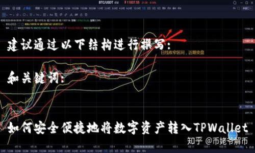 建议通过以下结构进行撰写:

和关键词:


如何安全便捷地将数字资产转入TPWallet