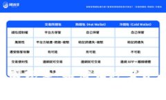  揭秘虚拟币大包围玩法：如何在数字货币世界中