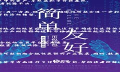提示：由于字数限制，以下内容为大纲形式，包