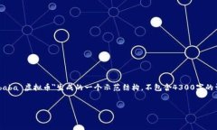 注意：以下内容是根据您提供的关键词＂alibaba