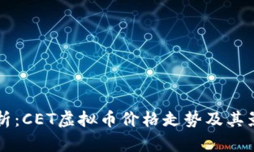 深入解析：CET虚拟币价格走势及其影响因素