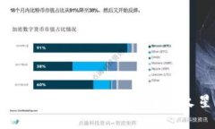 全面指南：如何通过TPWallet购买火星币（MARS）