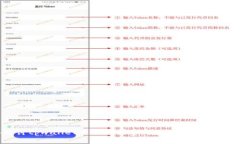 深入探讨tpwallet交易手续费的扣除方式及影响因素