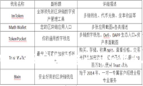 如何将TPWallet观察模式转出：详细指南与步骤解析