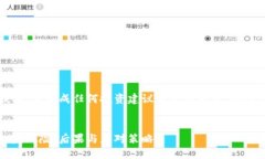 重要提示：以下内容仅用于信息提供，不构成任