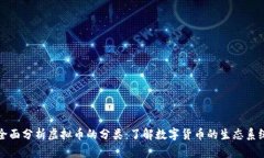全面分析虚拟币的分类：了解数字货币的生态系