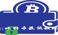 探索TPWallet：比特币最低提现额度完全指南