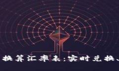 全面解析虚拟币在线换算汇率表：实时兑换、趋