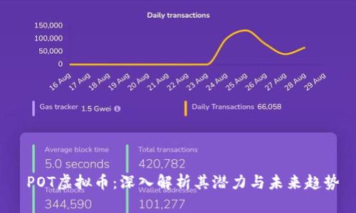  POT虚拟币：深入解析其潜力与未来趋势