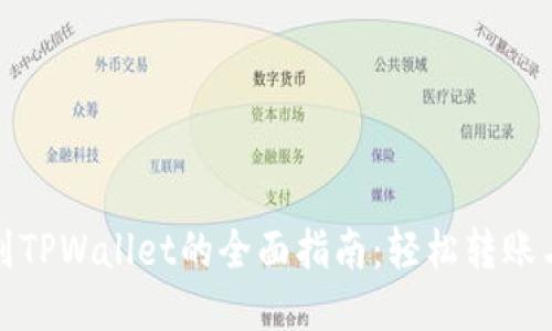 火币提现到TPWallet的全面指南：轻松转账与安全保障