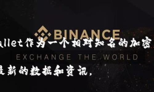 关于“TPWallet全球排名”的具体信息和排名变化会随着时间和市场情况不断变化，因此不能提供一个精确的排名。然而，TPWallet作为一个相对知名的加密货币数字，受到了很多用户的关注。一般来说，用户在选择数字时会考虑其安全性、用户体验、支持的货币种类、交易速度等因素。

如果你需要TPWallet的详细信息以及它在全球范围内的具体排名，建议访问相关的加密货币行业网站或者评测平台，以获取最新的数据和资讯。