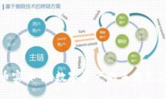 瑞讯虚拟币实体卡：数字资产的未来支付解决方