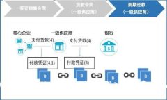 TPWallet的币值为何波动频繁？深入分析背后的原因