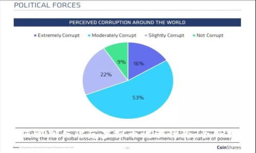 如何识别与防范虚拟币诱骗行为：全面指南